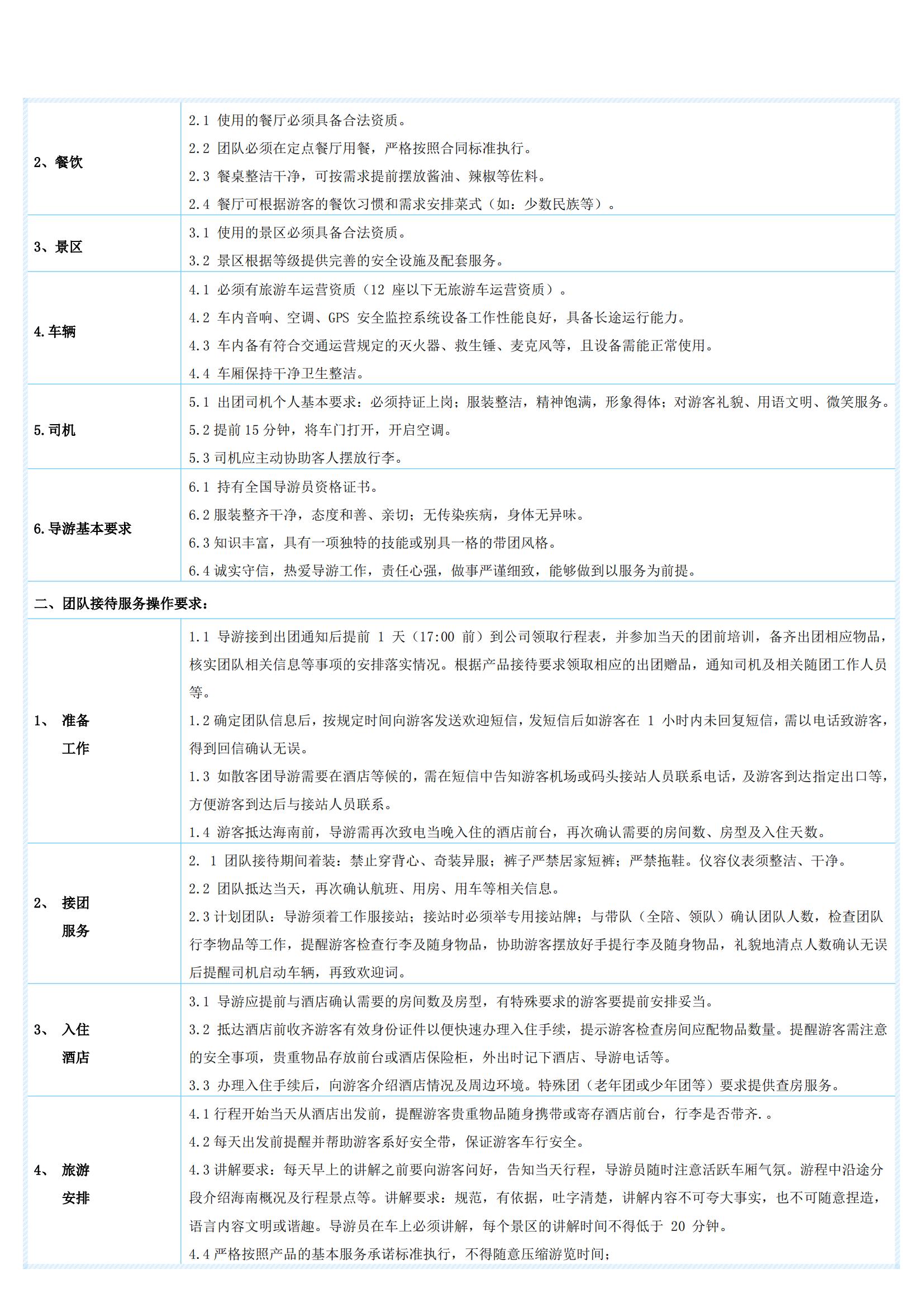 10月-純凈三亞4天_07