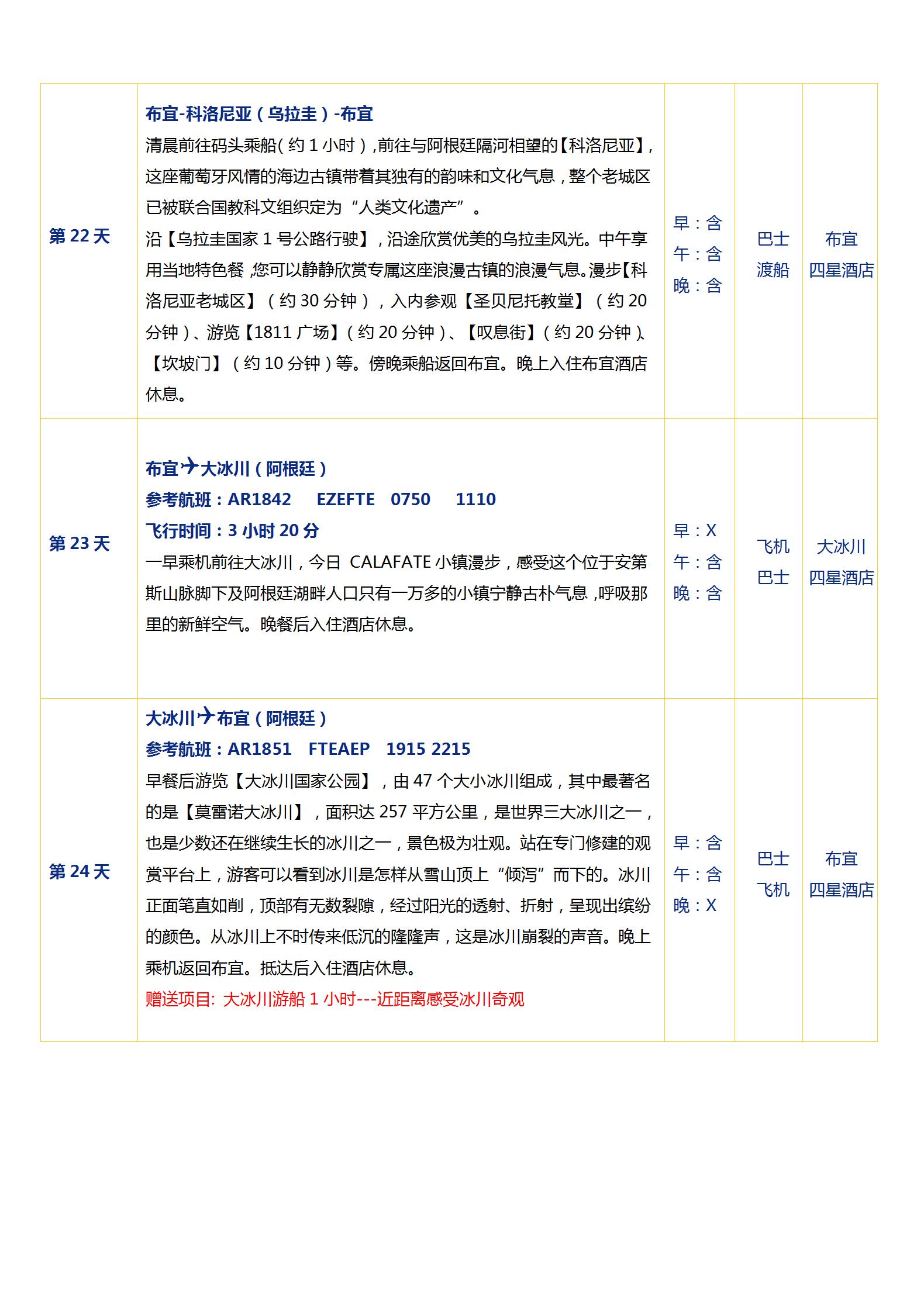 璀璨中南美10國31天_13