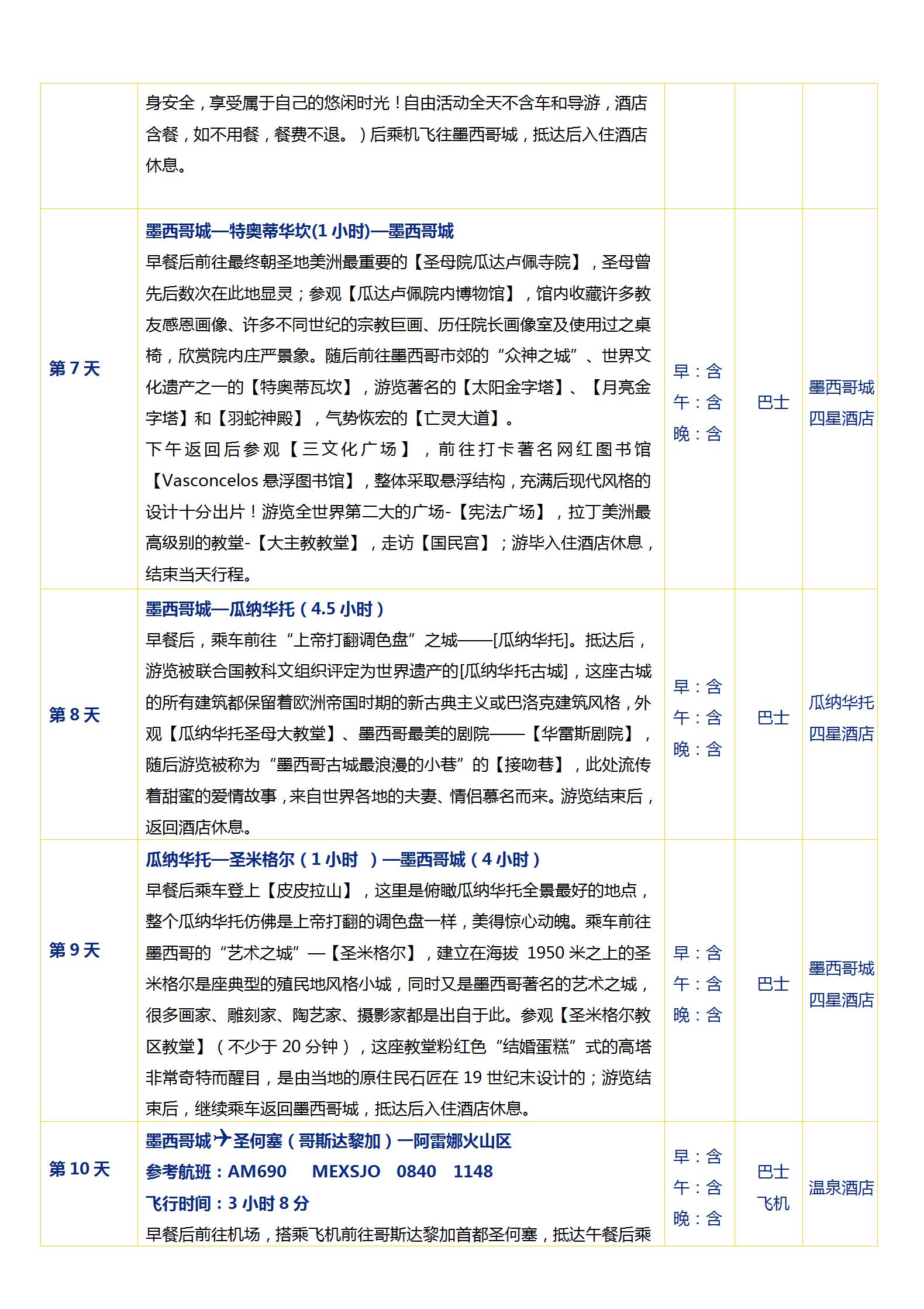 璀璨中南美10國31天_08