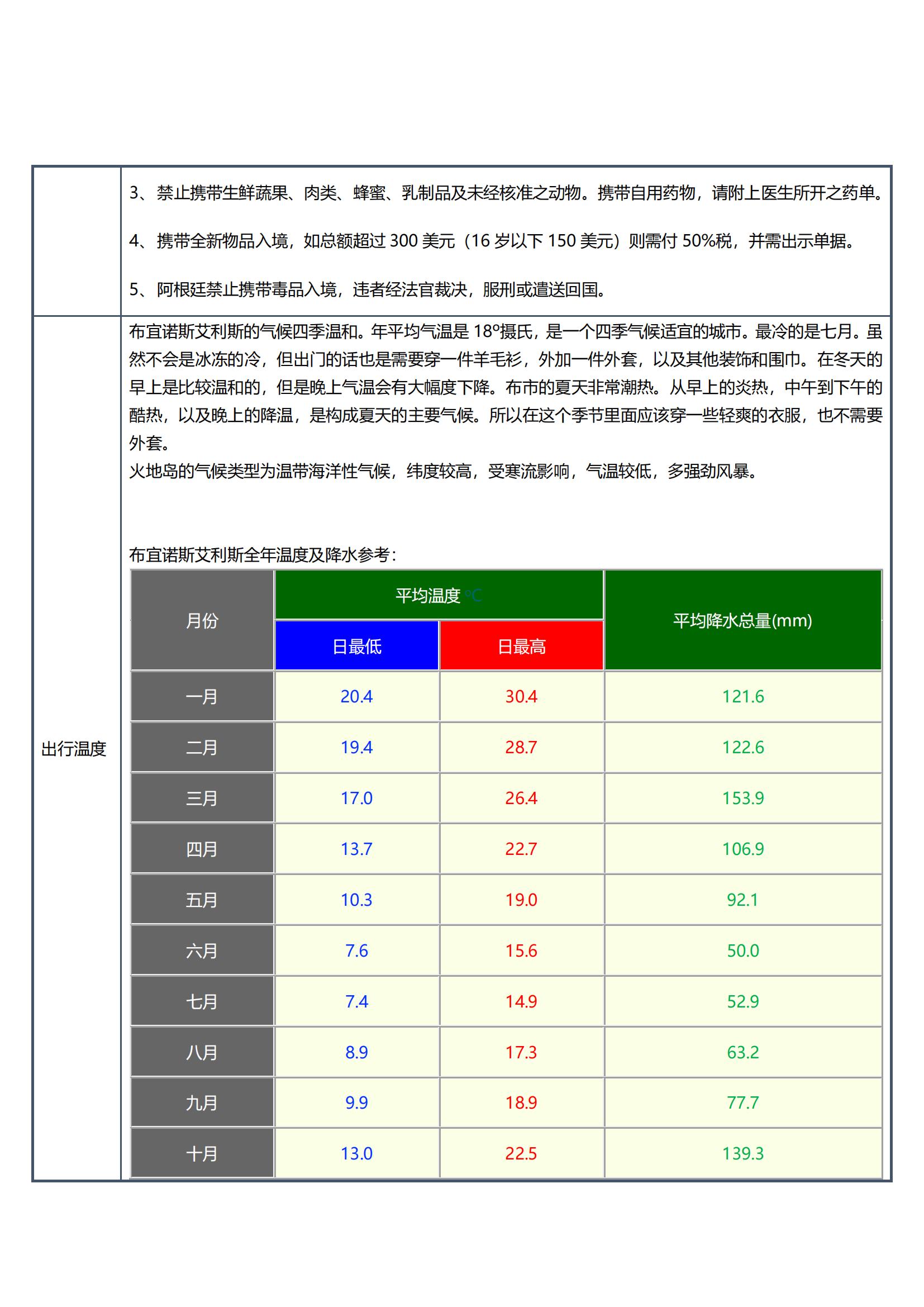 0415TK【十全十美·環(huán)游南美_44