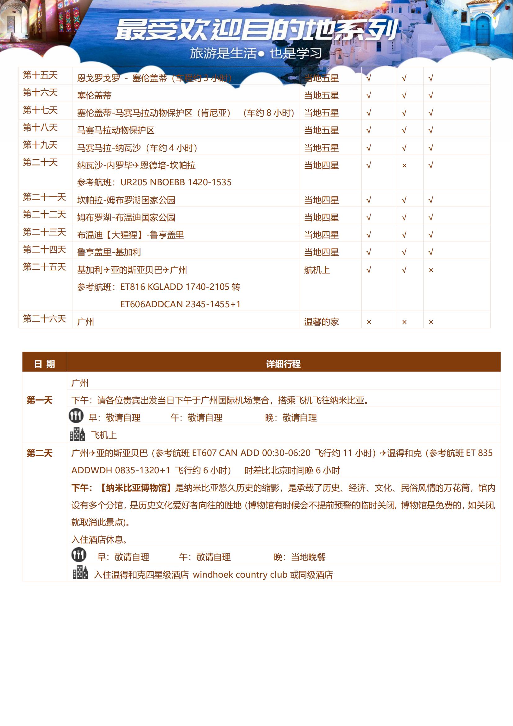 (廣州ET)【生命贊歌】納米比亞、津巴布韋、贊比亞、博茨瓦納、肯尼亞、坦桑尼亞、烏干達(dá)、盧旺達(dá)8國(guó)26天_02