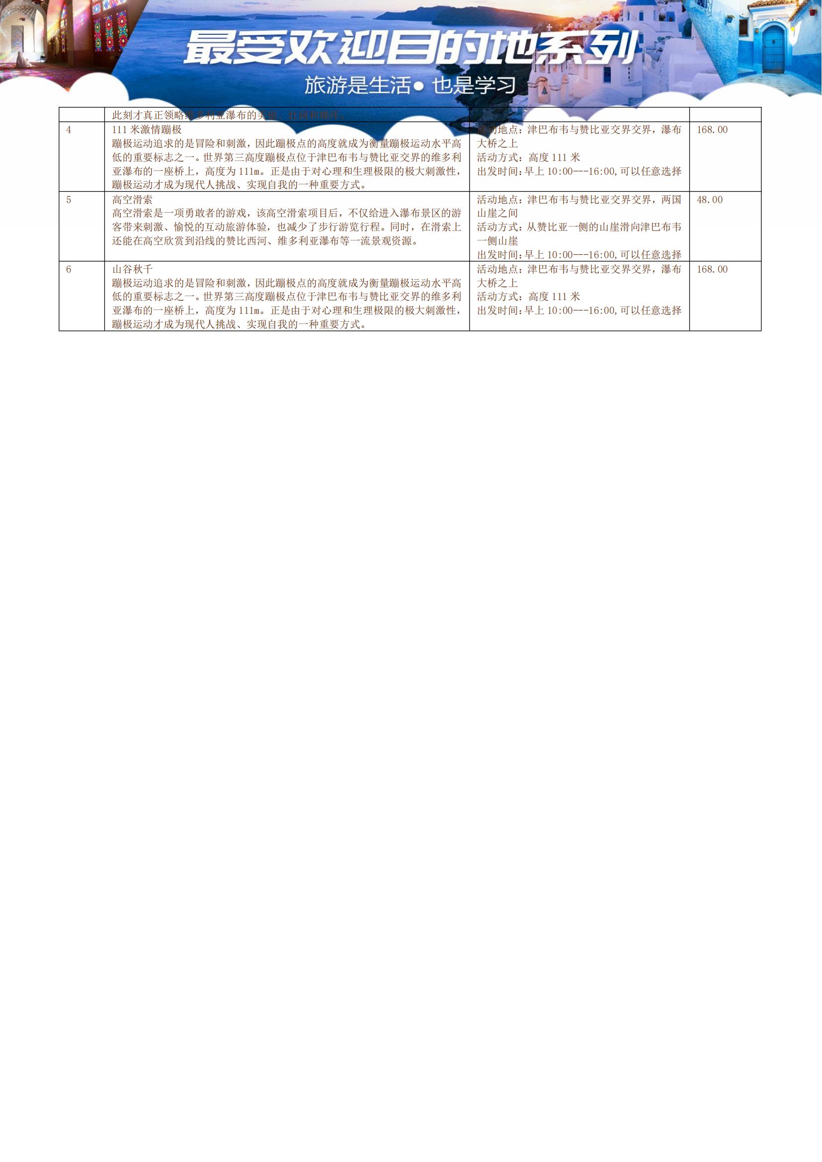 (廣州ET)【生命贊歌】納米比亞、津巴布韋、贊比亞、博茨瓦納、肯尼亞、坦桑尼亞、烏干達(dá)、盧旺達(dá)8國(guó)26天_22