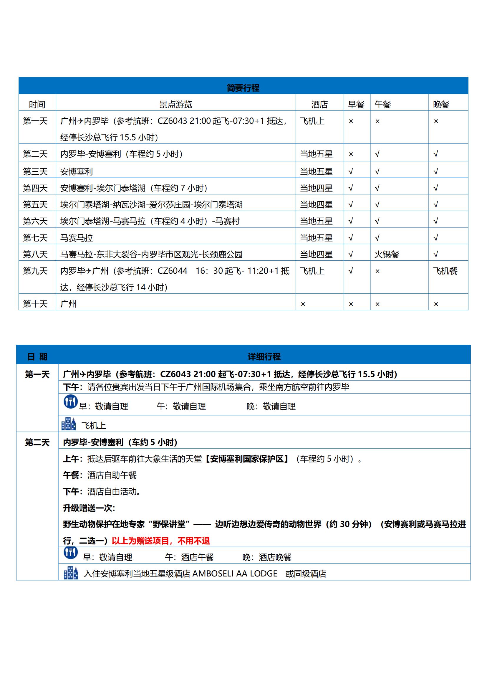 11-3月眾劃算-眾行肯尼亞10_04