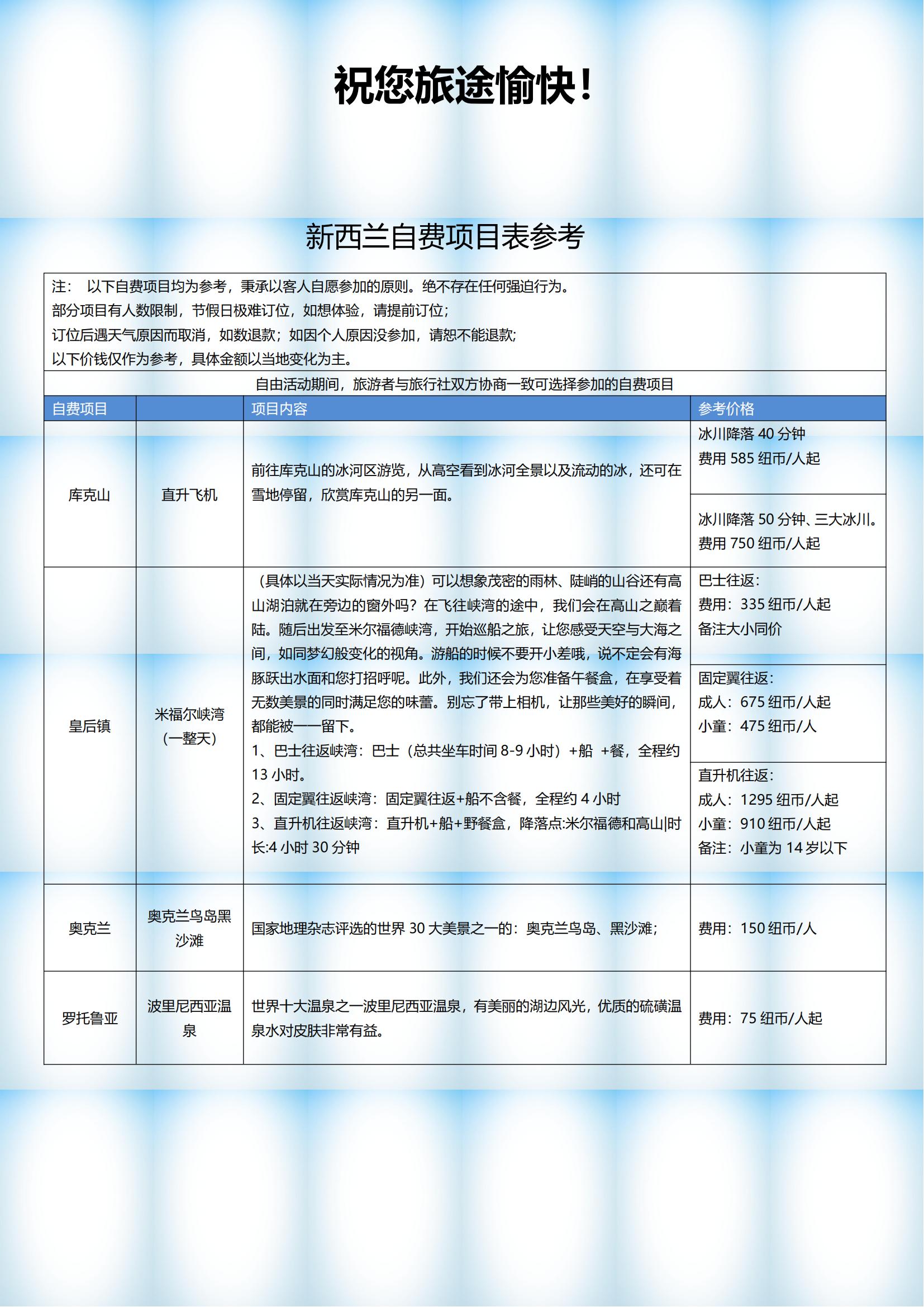 【魔戒探索】新西蘭南北島10天7_11