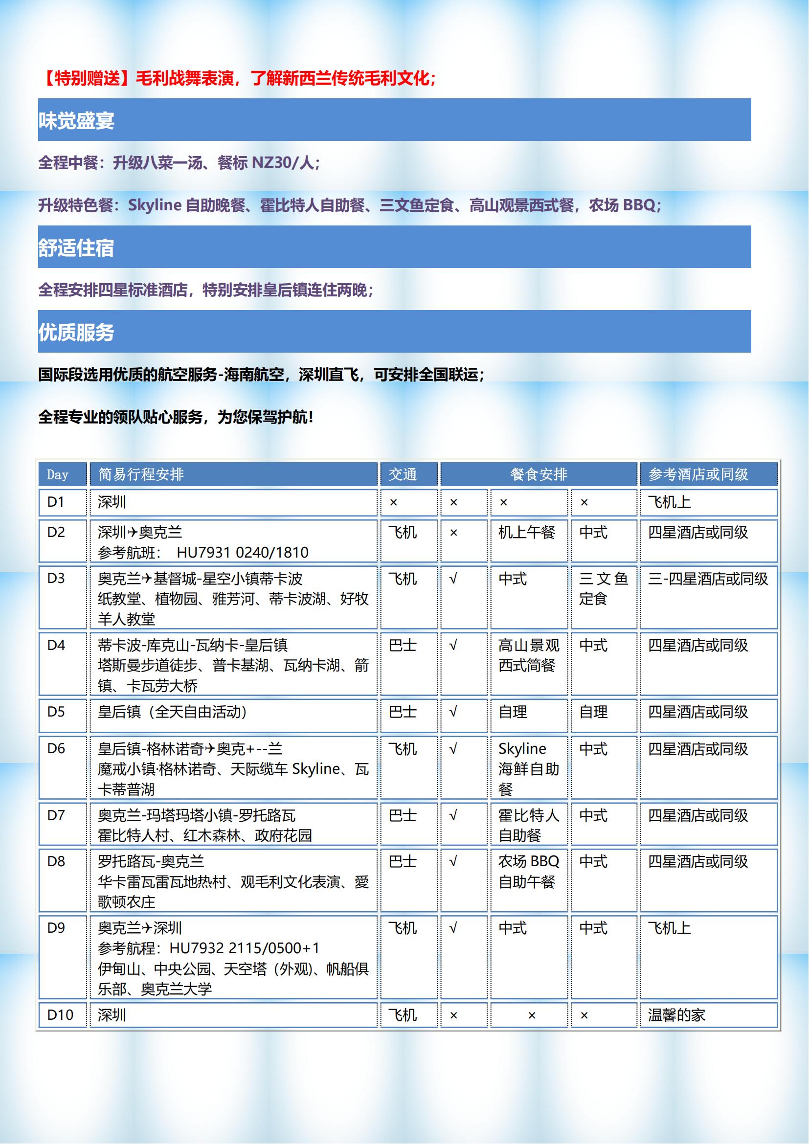 【魔戒探索】新西蘭南北島10天7_03