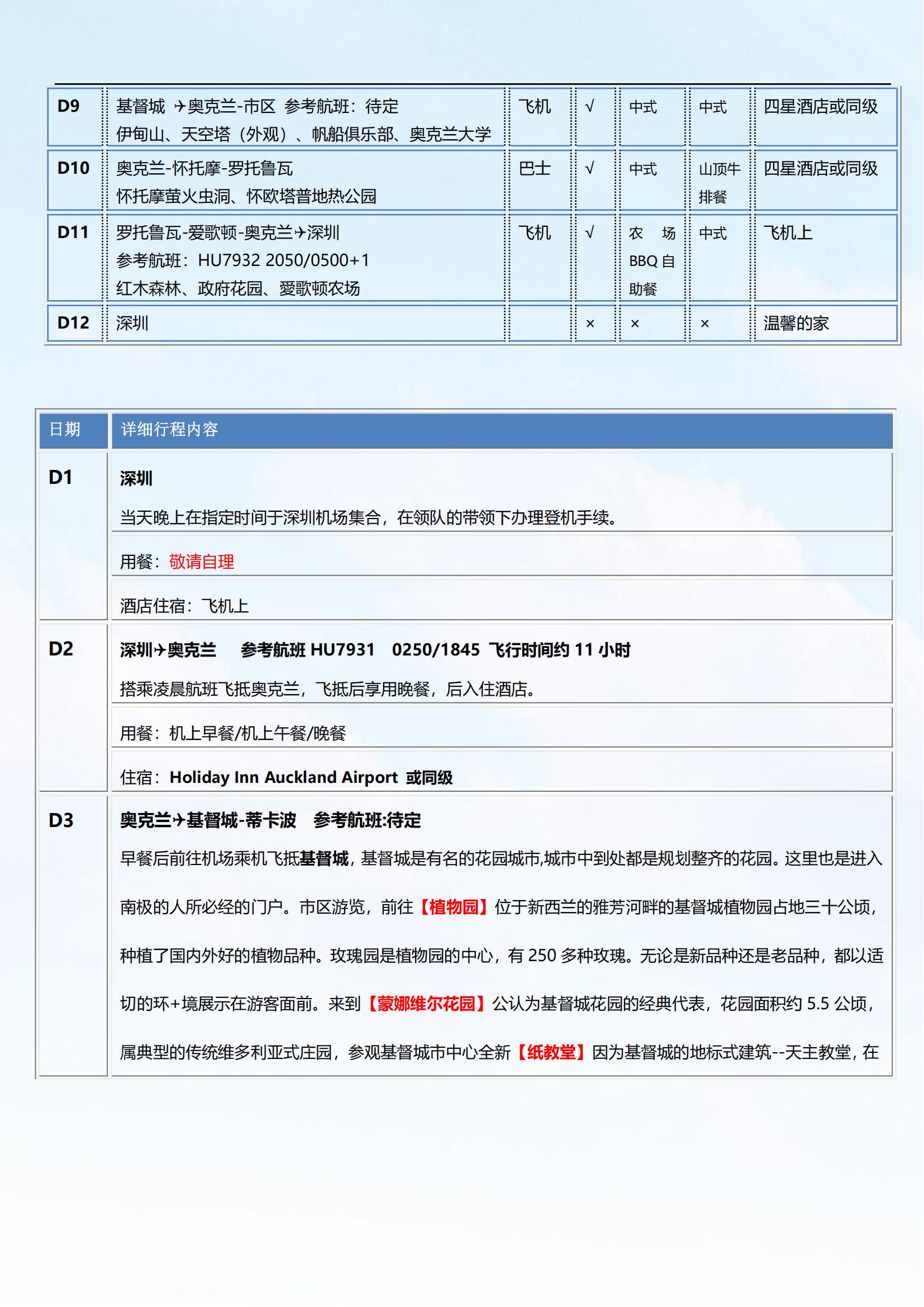 新西蘭南北島環(huán)島12天9 晚 深_03