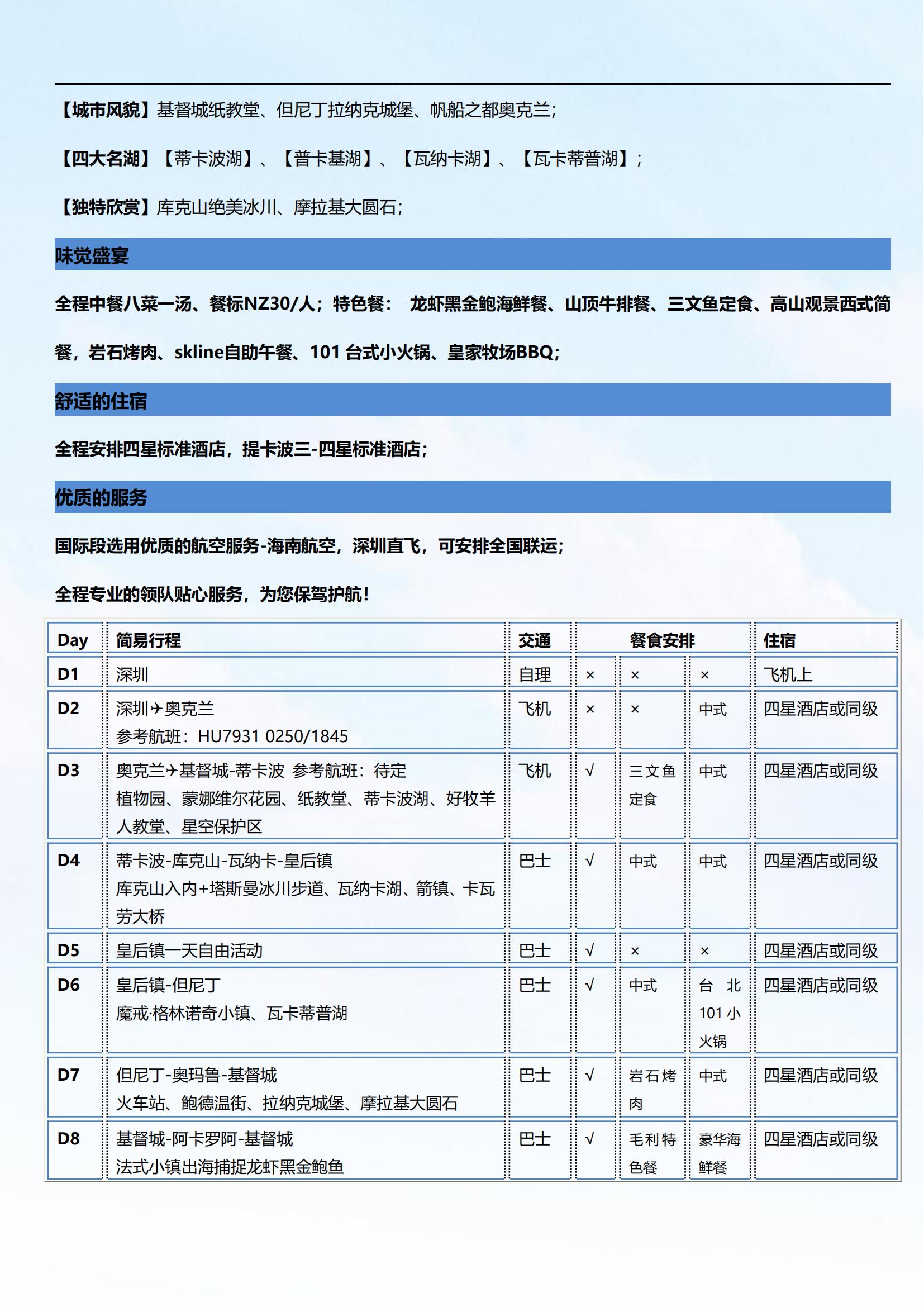 新西蘭南北島環(huán)島12天9 晚 深_02