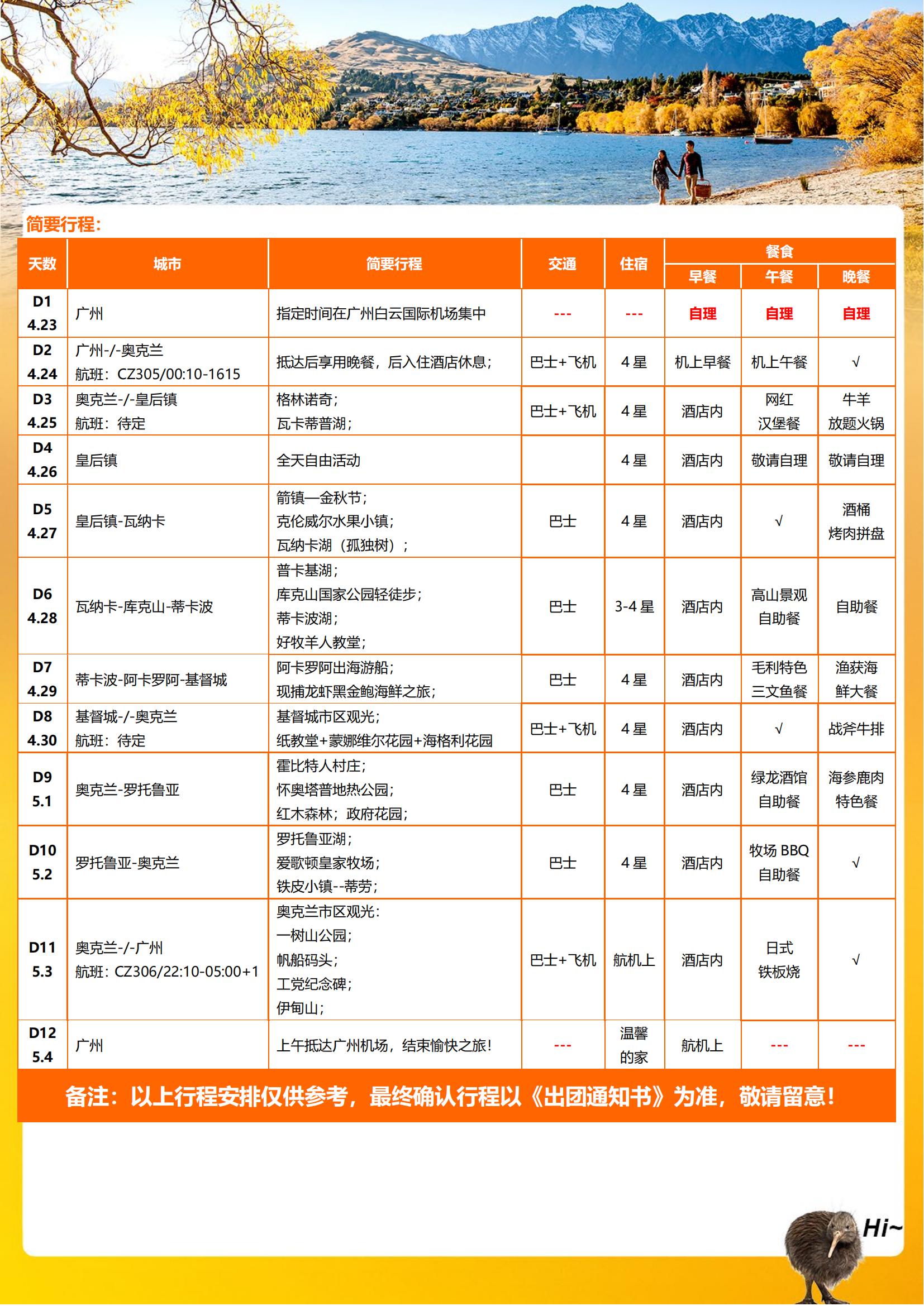 【明星玩家】新西蘭南北島12天品_01