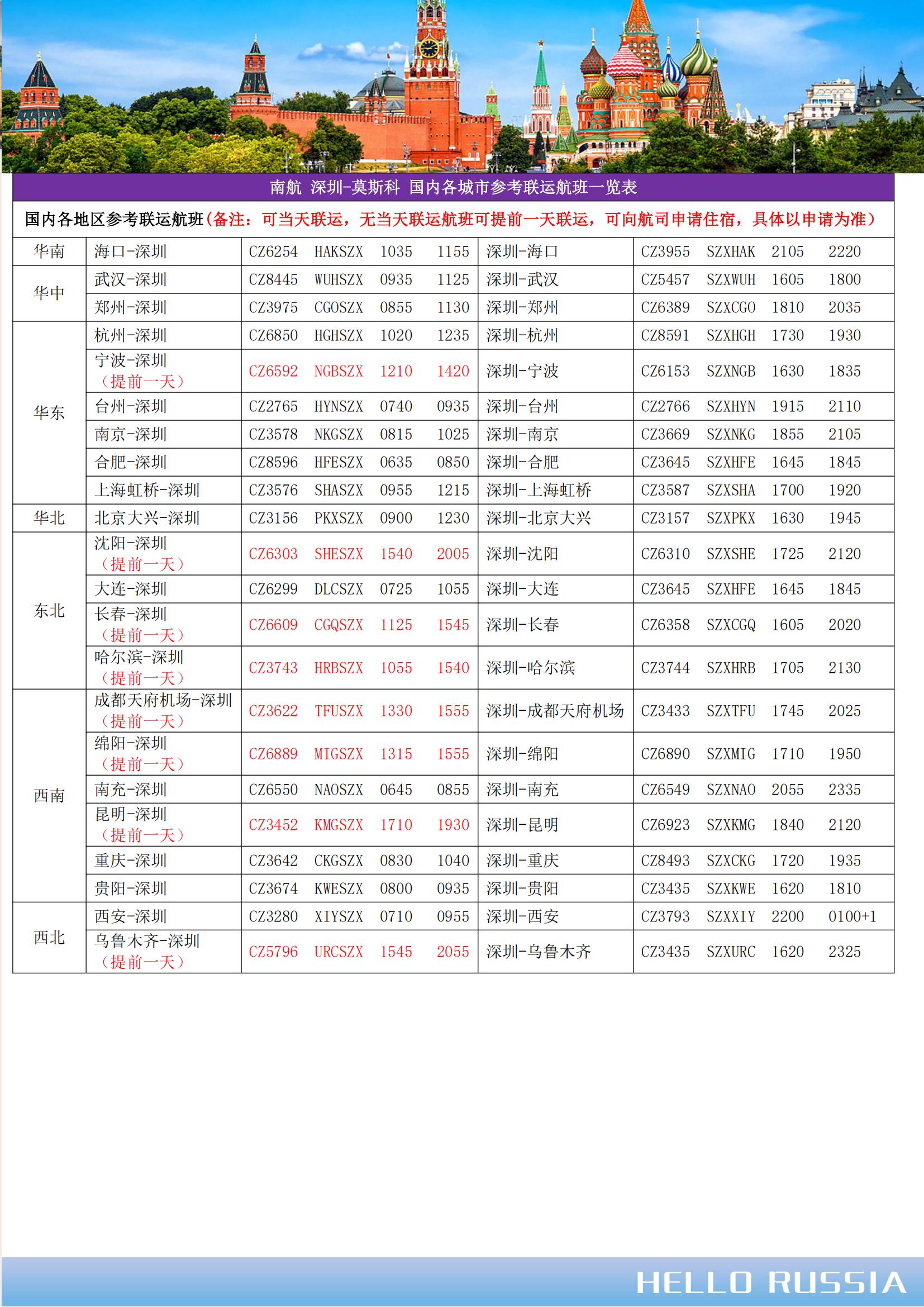 惠游俄羅斯雙首都+小鎮(zhèn)9天CZ深_16